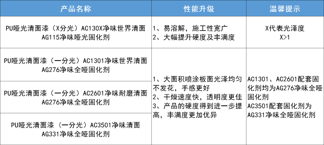 微信图片_20220713172959.png