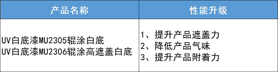 微信图片_20220713173019.png