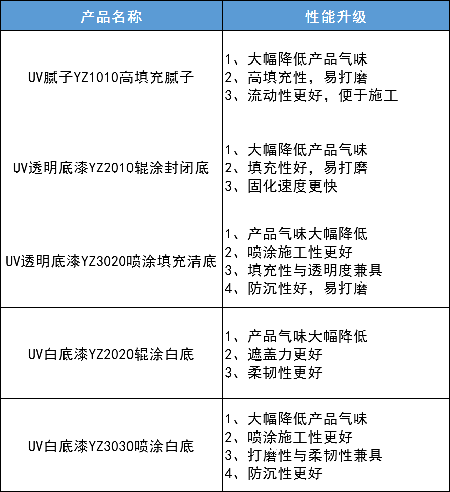 微信图片_20220713173025.png