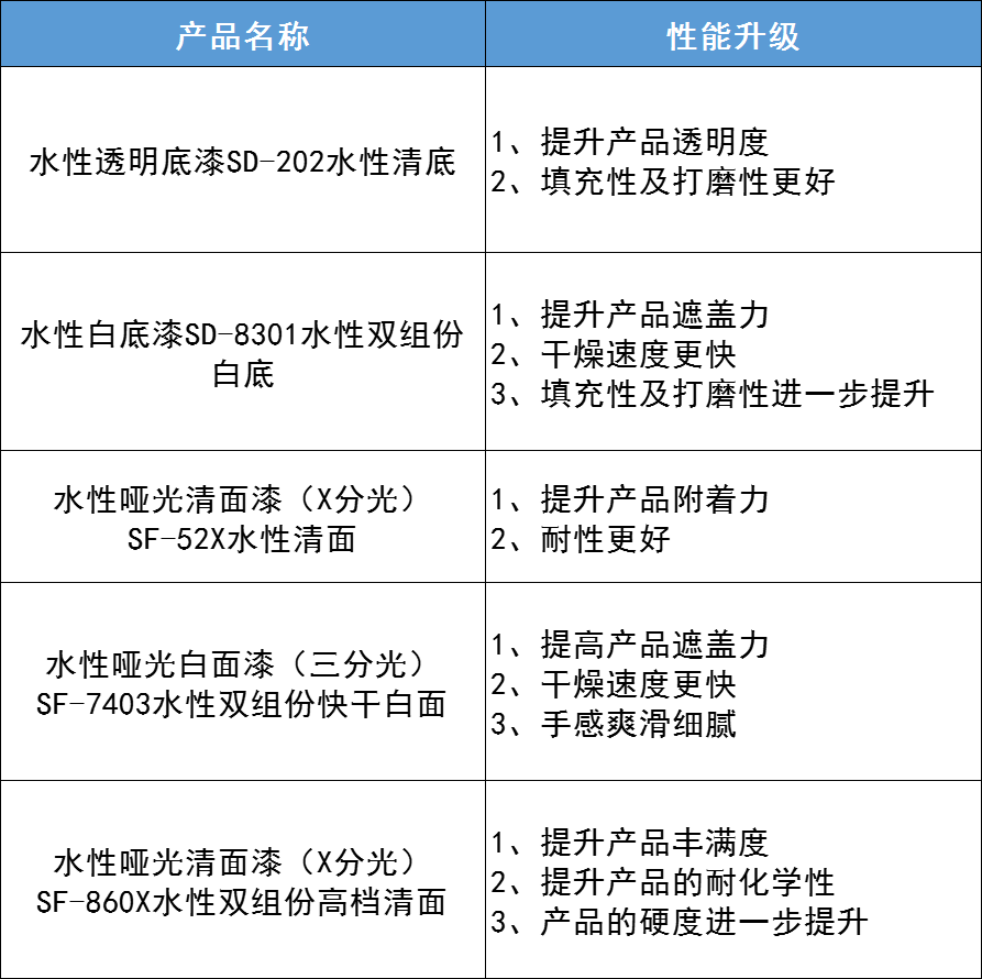 微信图片_20220713173029.png