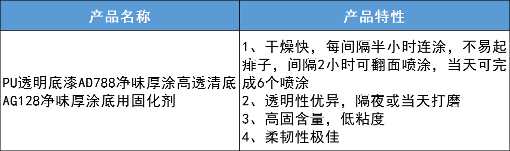 微信图片_20220713173037.png