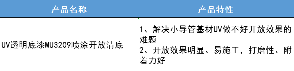 微信图片_20220713173040.png