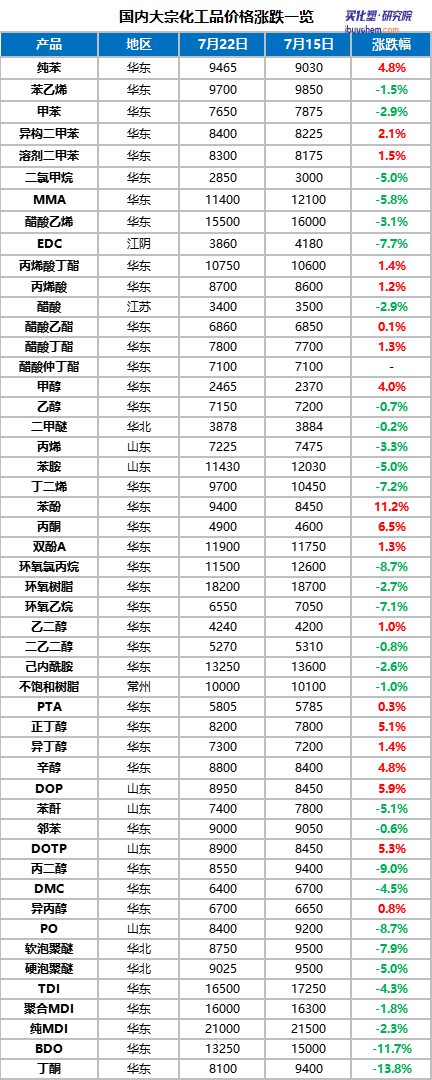 寰俊鍥剧墖_20220725084348.png