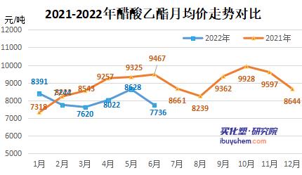 醋酸乙酯.jpg