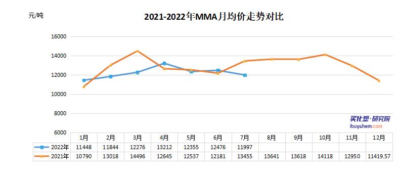 mma.jpg