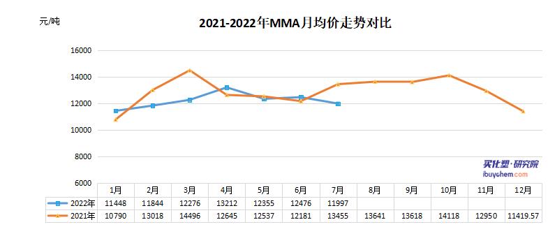 mma.jpg