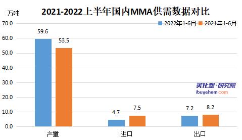 360鎴🍹浘20220722090549879.jpg