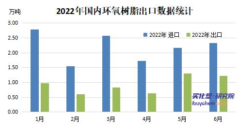 360鎴🍹浘20220728103135822.jpg