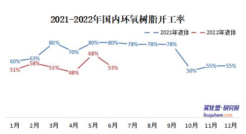 360鎴🍹浘20220728103812433.jpg