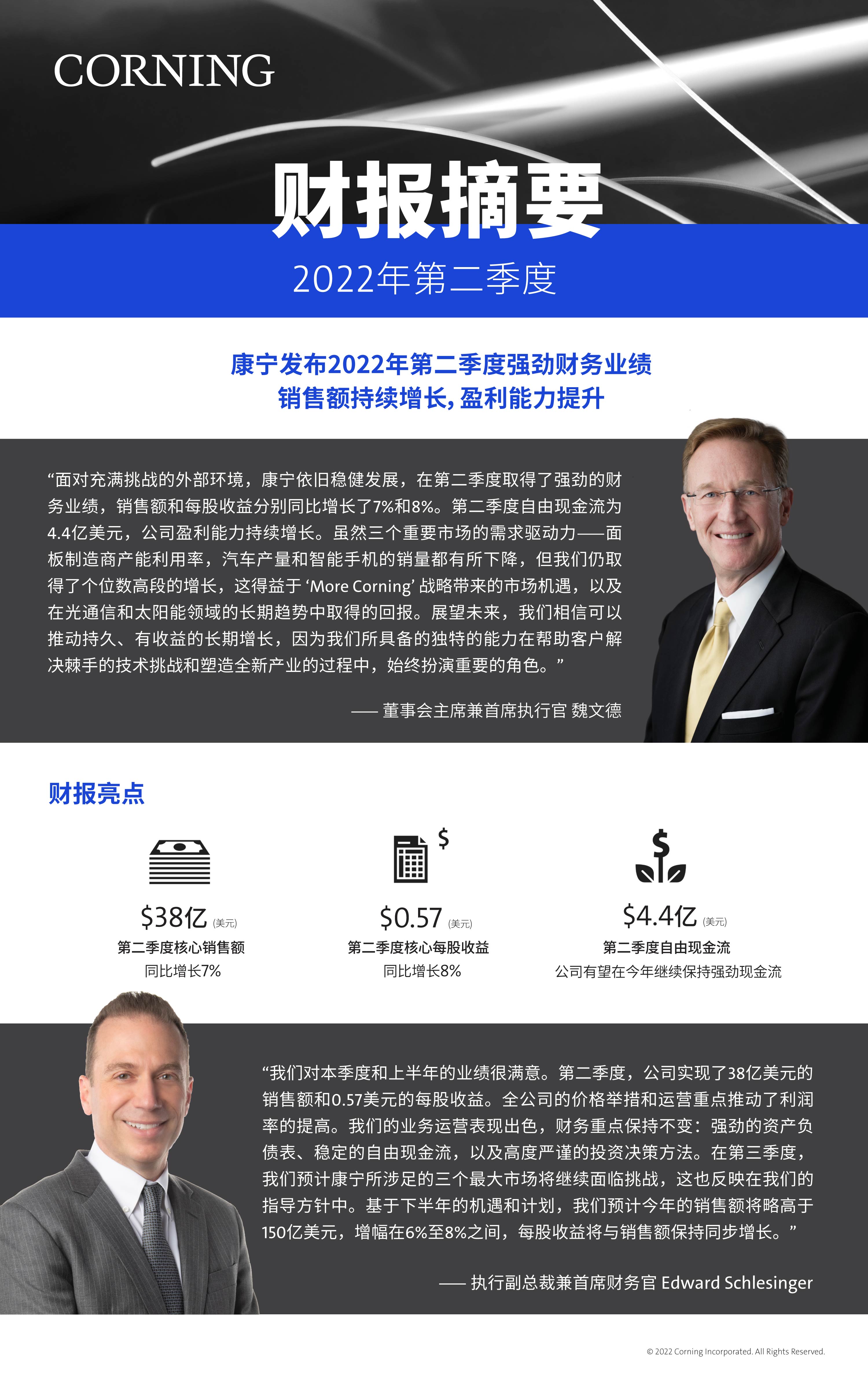 2022_Q2_IR_Earnings_Infographic_CN.jpg