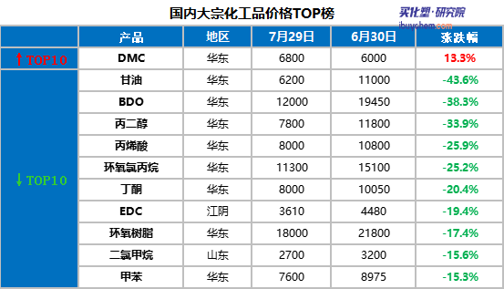 寰俊鍥剧墖_20220801091234.png