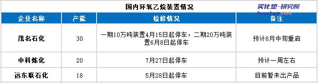 360鎴🍹浘20220801171924812.jpg