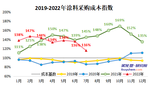 寰俊鍥剧墖_20220801092651.png