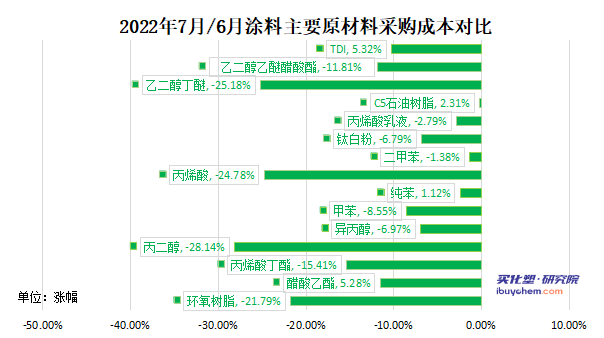 微信图片_20220801095340.png