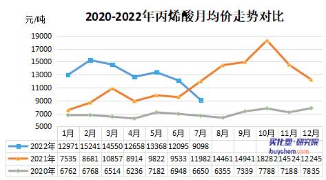 涓欑儻閰?.jpg
