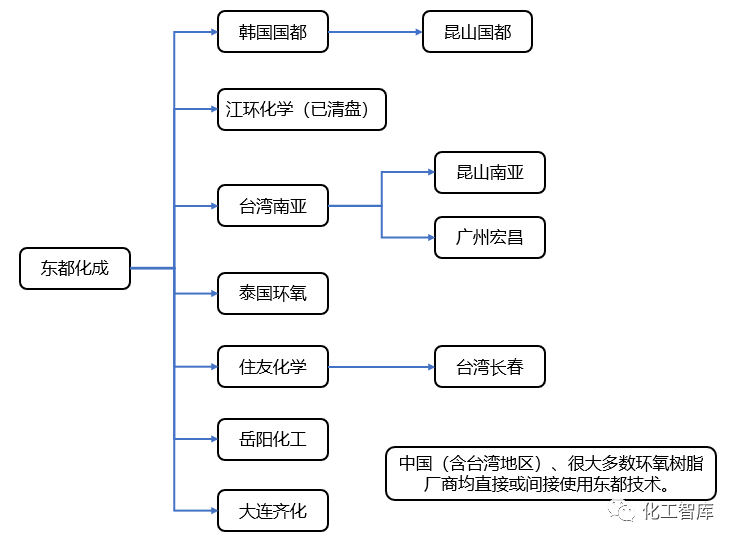 寰俊鍥剧墖_20220804103027.png