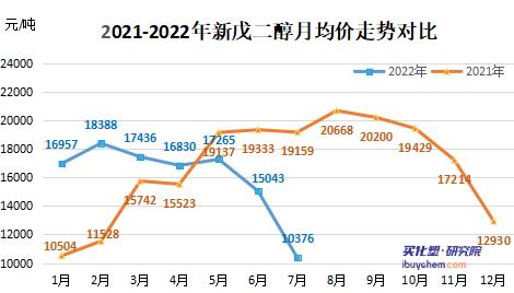 鏂版垔浜岄唶.jpg