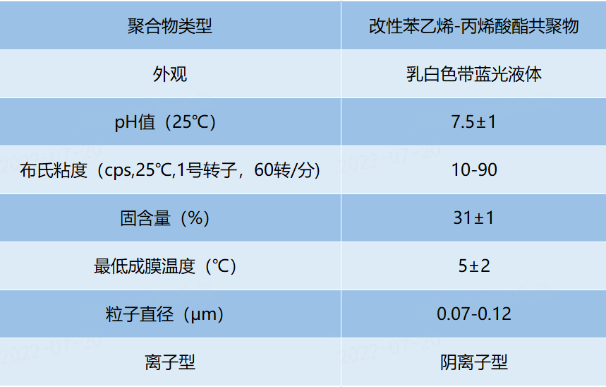 寰俊鍥剧墖_20220805085100.png