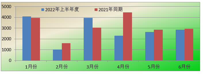 寰俊鍥剧墖_20220805093553.png