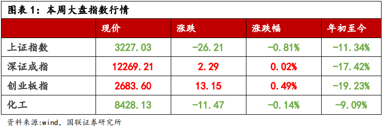 寰俊鍥剧墖_20220808095018.png