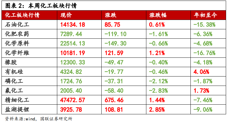 寰俊鍥剧墖_20220808095041.png