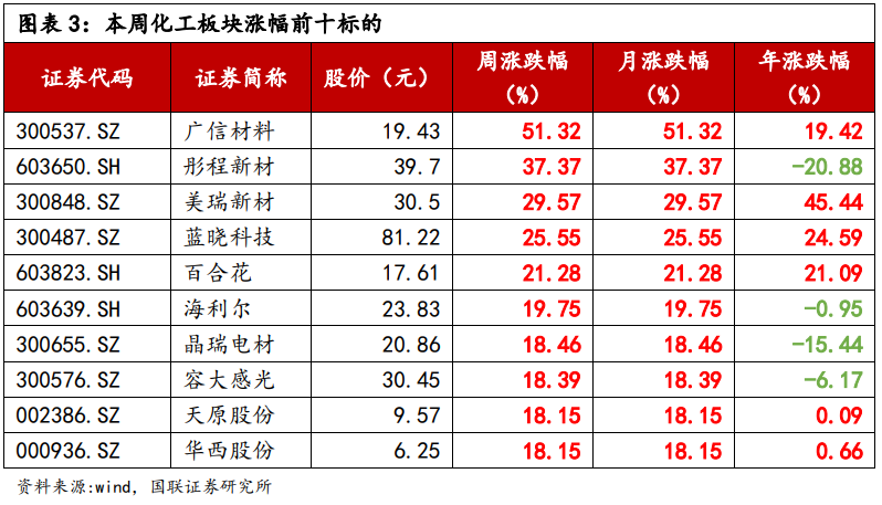 寰俊鍥剧墖_20220808095057.png