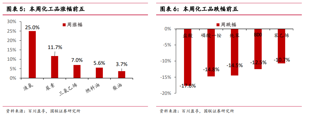 寰俊鍥剧墖_20220808095210.png