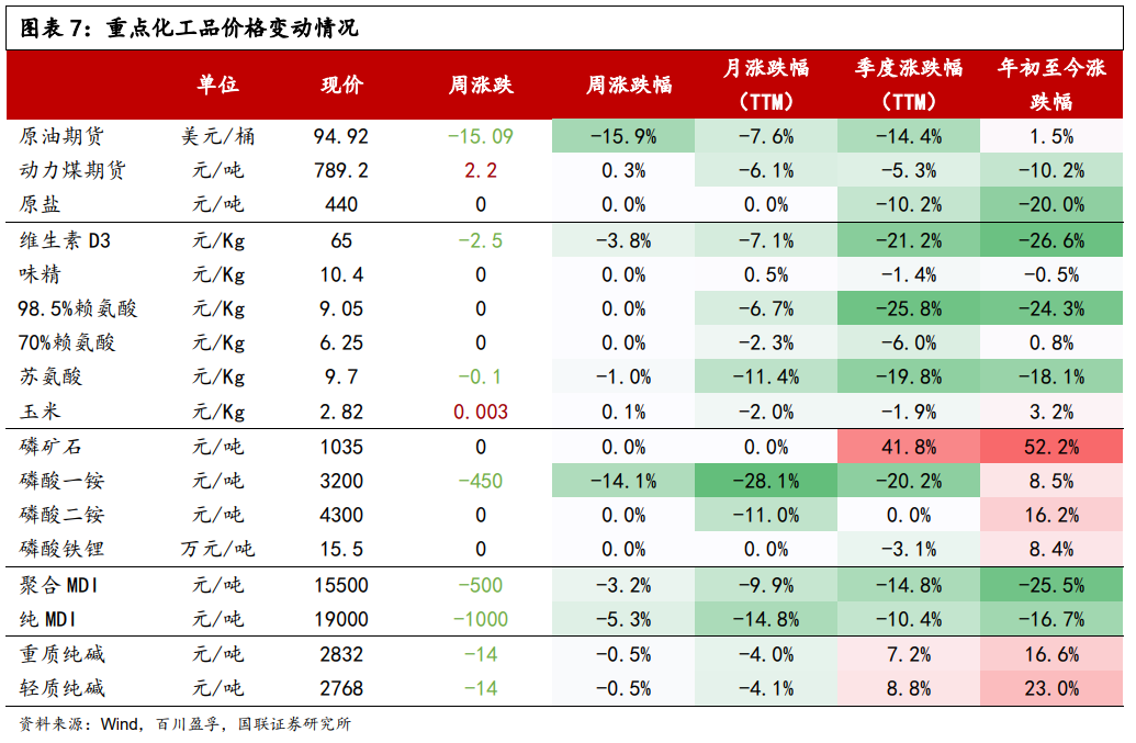 寰俊鍥剧墖_20220808095251.png