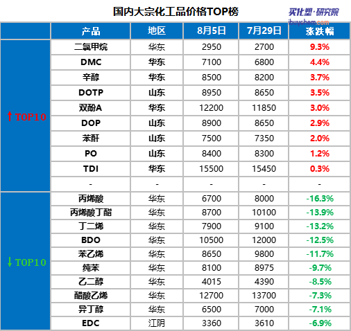 寰俊鍥剧墖_20220808083939.png