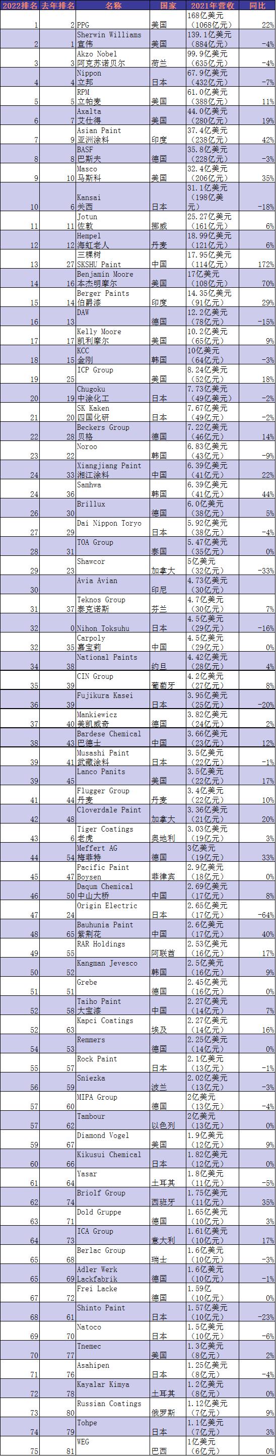 寰俊鍥剧墖_20220809084138.jpg