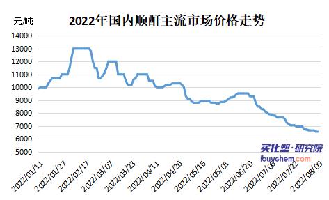 360鎴🍹浘20220810083940926.jpg