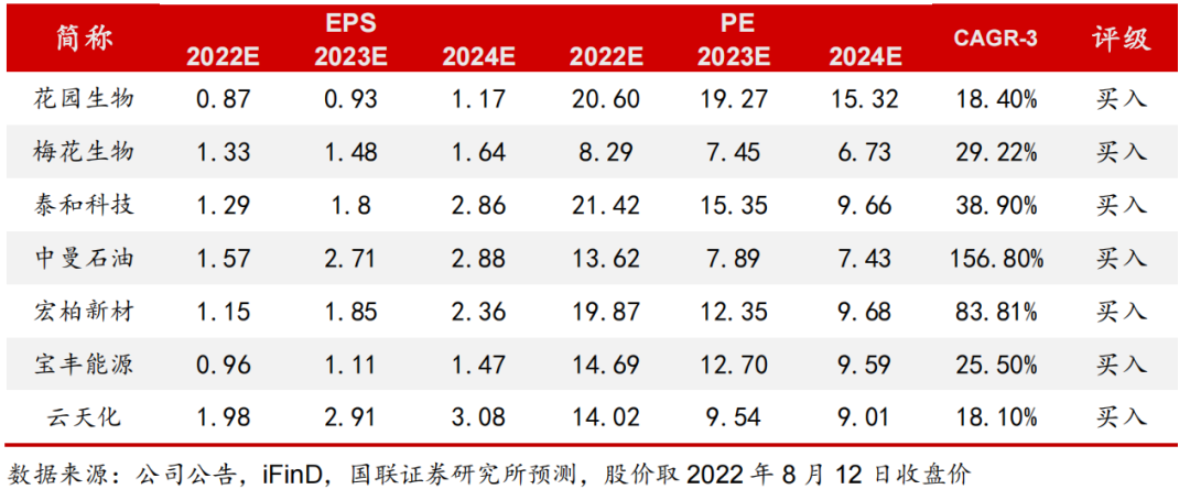 寰俊鍥剧墖_20220815090238.png