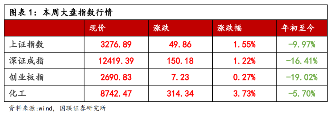 寰俊鍥剧墖_20220815090242.png