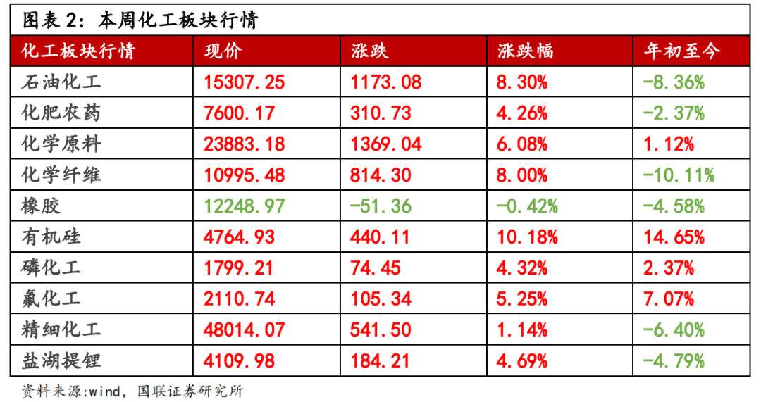 寰俊鍥剧墖_20220815090245.png