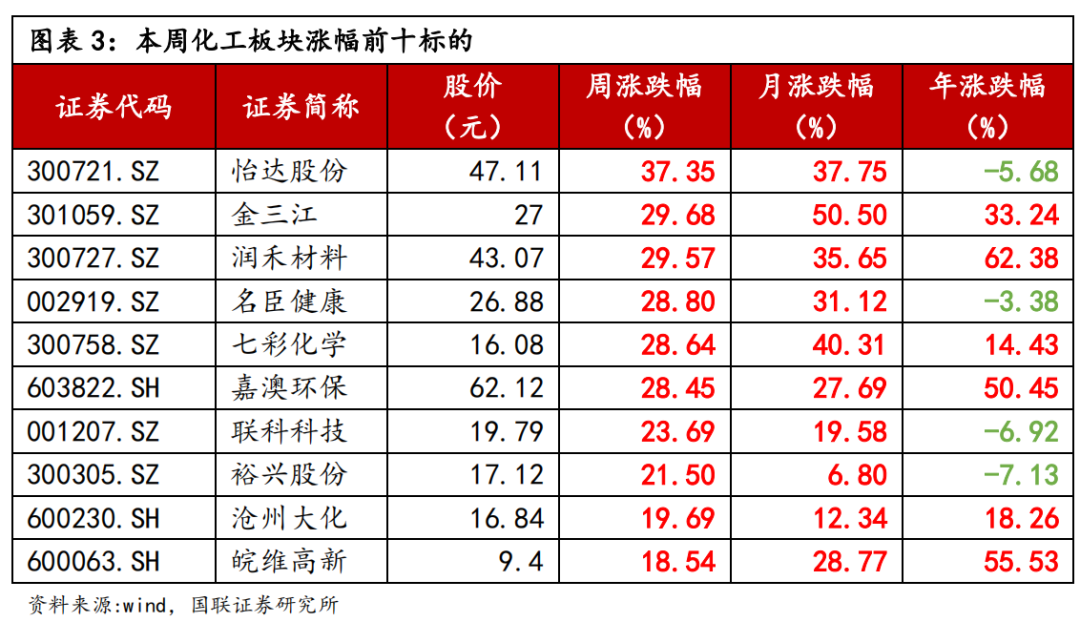 寰俊鍥剧墖_20220815090249.png