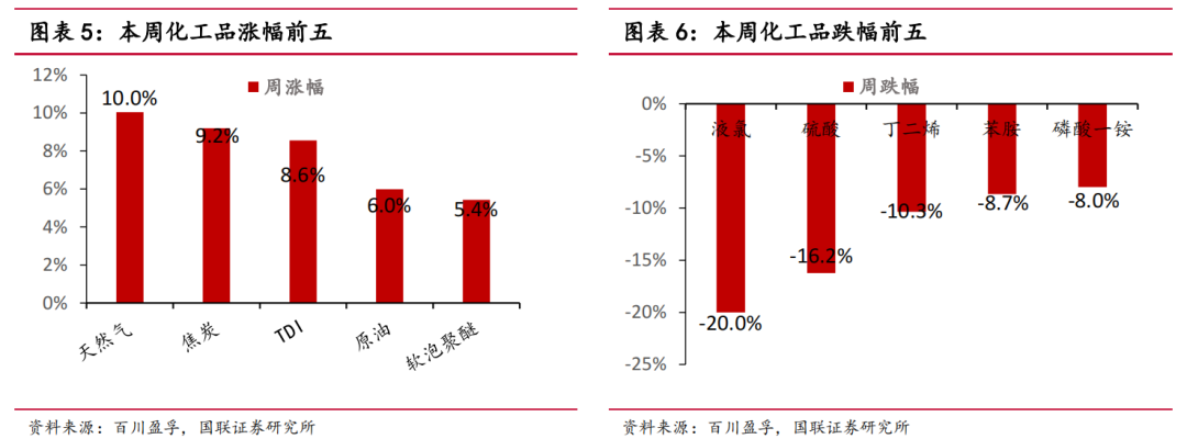 寰俊鍥剧墖_20220815090305.png