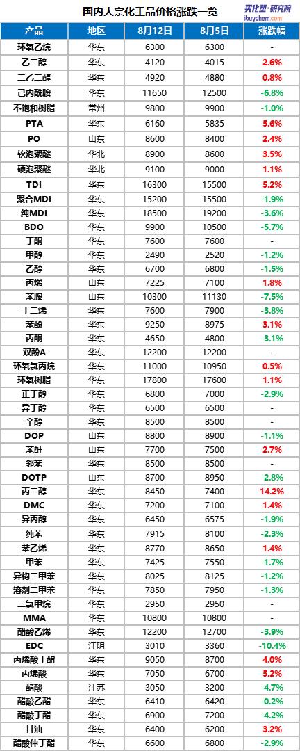 寰俊鍥剧墖_20220815103123.png