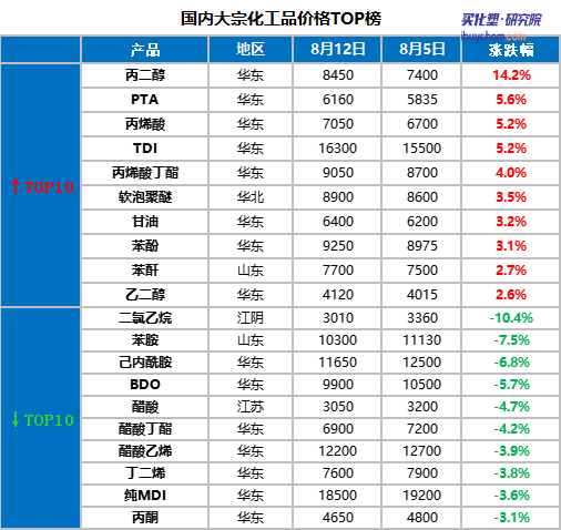 寰俊鍥剧墖_20220816091357.png