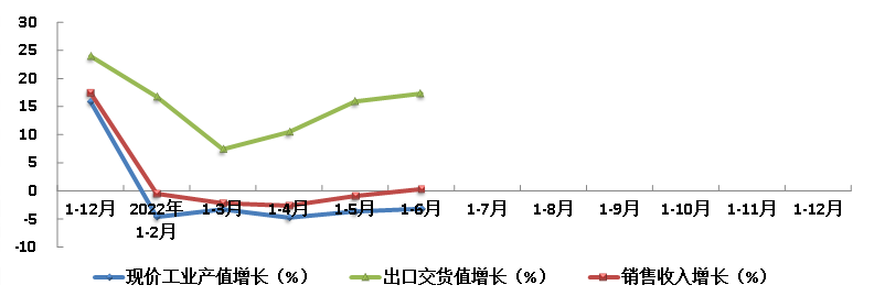 寰俊鍥剧墖_20220816101400.png