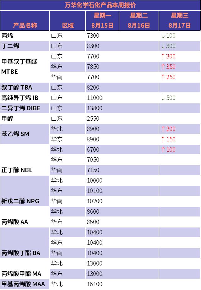 寰俊鍥剧墖_20220817100836.jpg