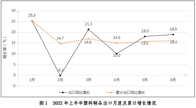寰俊鍥剧墖_20220819103730.png