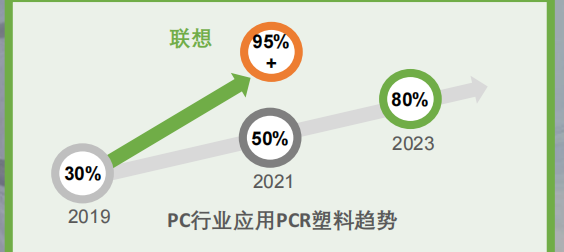 寰俊鍥剧墖_20220819105120.png