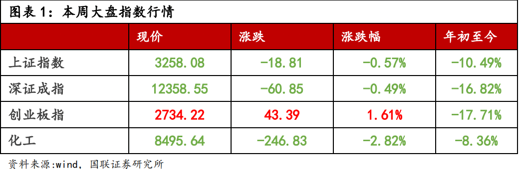 寰俊鍥剧墖_20220822090005.png