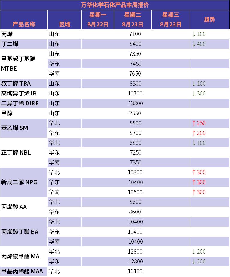 寰俊鍥剧墖_20220822143511.jpg