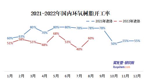 树脂?给你?.jpg