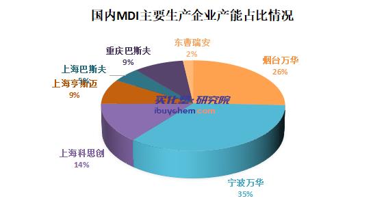 md的i.jpg