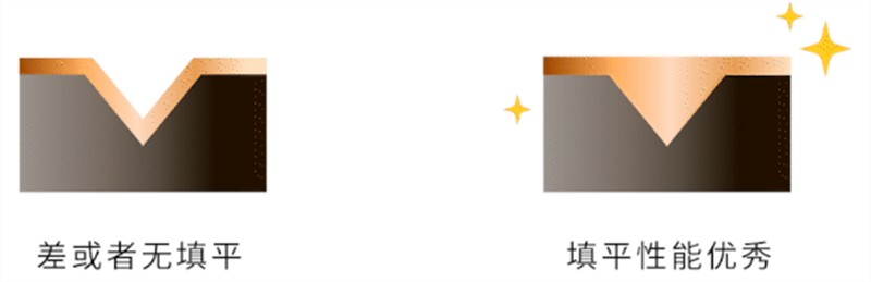 1661477921791.png