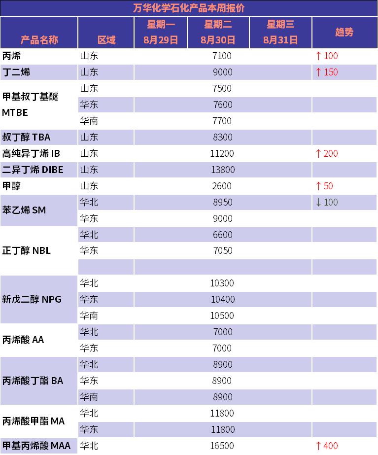 寰俊鍥剧墖_20220830094903.jpg