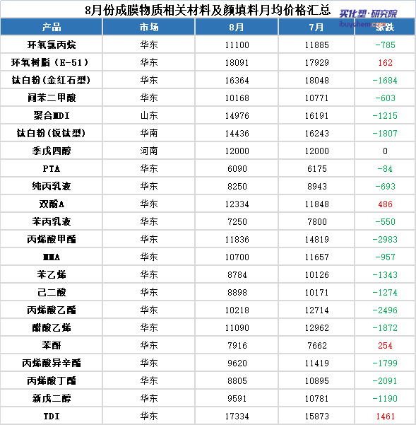 微信图片_20220831102326.png