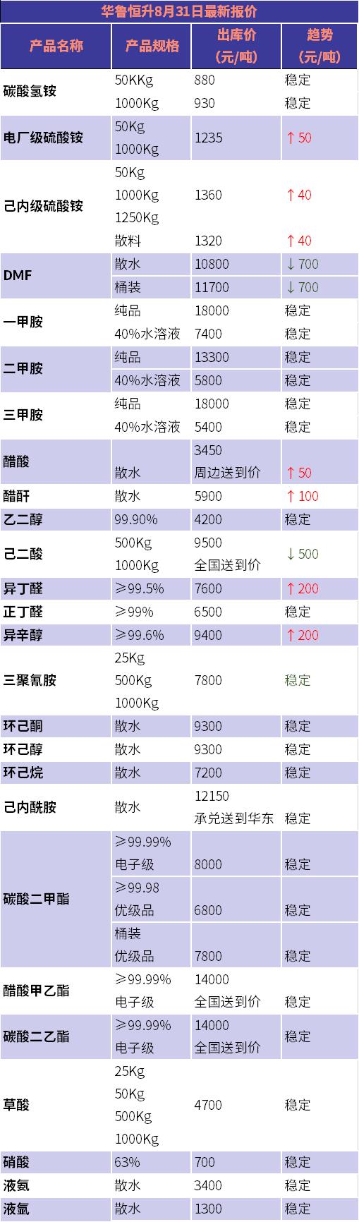 寰俊鍥剧墖_20220831140113.jpg